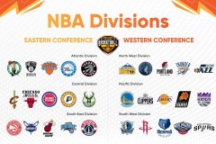 恩比德宣布重要决定！快船成最大获利者，NBA下令调查内幕
