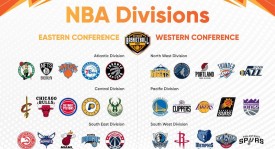 恩比德宣布重要决定！快船成最大获利者，NBA下令调查内幕