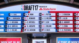 公牛队卡鲁索交易案：勇士队拒绝库明加，坚守阵容